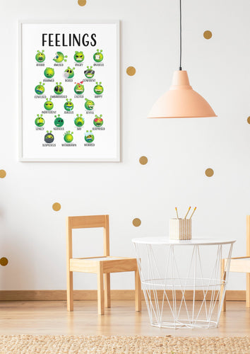Feelings Poster Wall Art Print Kids Room Playroom 5 Size Options - The Bea & Charlie Paper Shop
